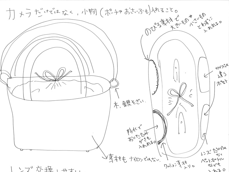 ついに完成（……イメージ図が）!! これが葵さん＆香織さんの理想のカメラ（も入る）バッグだ!!