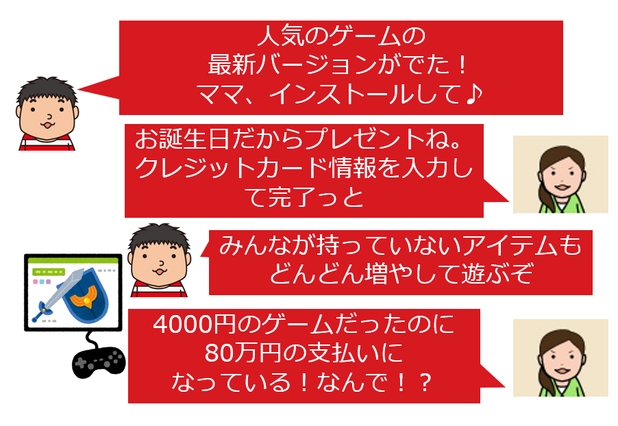 こどもとセキュリティ 子どもがスマホゲームを勝手に課金したとき どうすればいい こどもとit