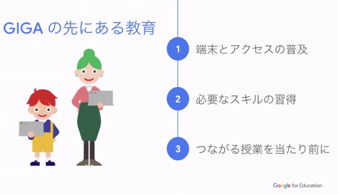 Googleが語るgigaの先にある教育 愛知県春日井市が取り組んだ日常的なict活用とは Edvation X Summit Online Googleセミナーレポート こどもとit Googleが語るgigaの先にある教育 愛知県春日井市が取り組んだ日常的なict活用とは Edvation X Summit Online Googleセミナーレポート こどもとit