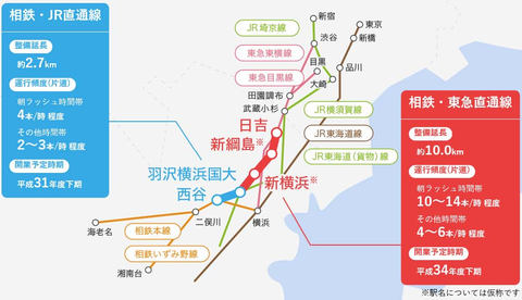 路線 図 東横 線 東急 相鉄・東急新横浜線は2022年度、相鉄・JR直通線は2019年度開業！神奈川東部方面線完成へ向けて