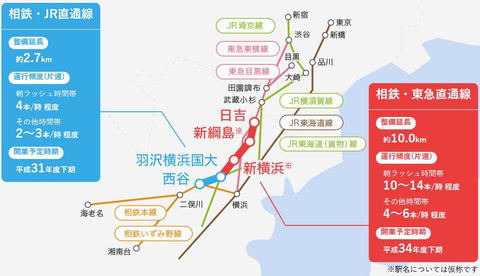 東急 東横 線 路線 図