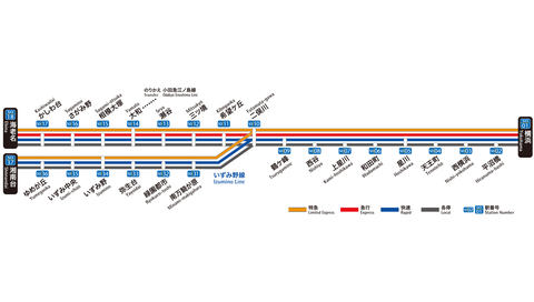 線 路線 図 相鉄