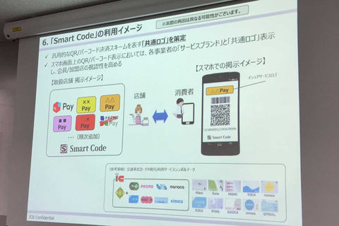 Jcbが Smart Code でqr バーコード決済市場に乗り込む理由 Impress Watch