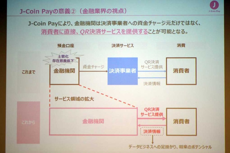 「ほぼ現金と同じ」が強み。みずほのスマホ決済「J-Coin Pay」の狙い(9/17)