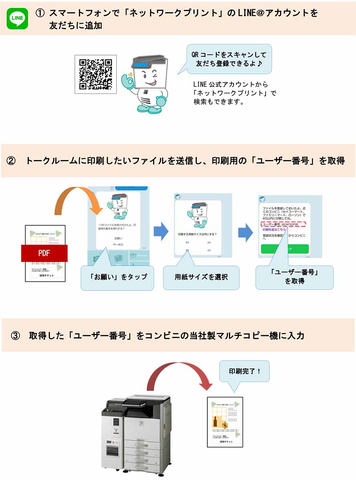 Lineにpdfを送ってファミマ ローソンで印刷 ネットワークプリント強化 Impress Watch