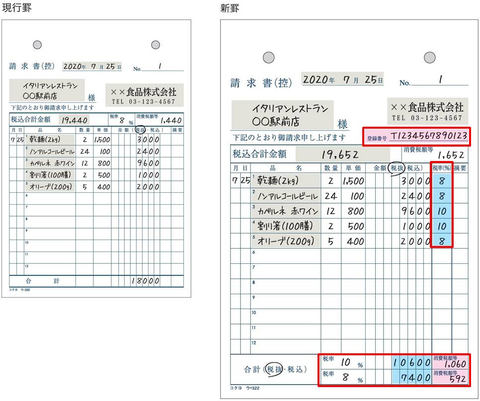 軽減 税率 領収 書 の 書き方