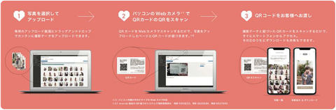 スタジオで撮った写真をqrでスマホに転送する Moovin Studio Impress Watch