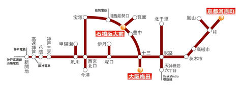 路線 阪神 図 電車
