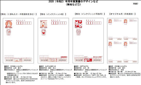 年賀状 お年玉