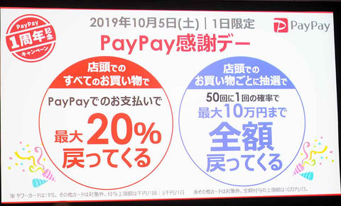 Paypay 10月5日に20 還元 感謝デー 上限1 000円と1 50確率で10万
