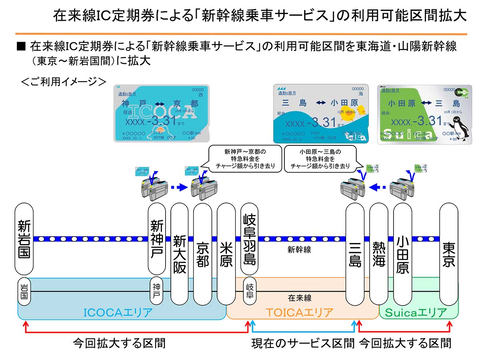 Suicaとtoica など Jr3社がエリアをまたぐicカード定期券 Impress Watch