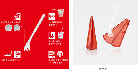 日清 カップヌードル専用フォーク 麺を口へ運びやすい最適角度 Impress Watch