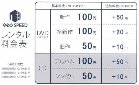 レンタル 料金 ゲオ ゲオ(GEO)の料金が店舗によって異なる？お得に借りるには？