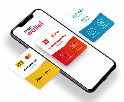トヨタのキャッシュレスアプリ「TOYOTA Wallet」。iDや銀行Pay対応 