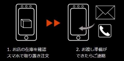 カインズ 取り置きロッカー 開始 その場で決済できる Impress Watch