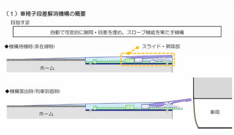 12kg 車椅子 車いす 自走用 子供用 子供用室内6輪車 Tt Jr 送料無料キャンペーン中 車椅子 松永製作所製 Tt Jr 車椅子の卸問屋 通販 Yahoo ショッピング