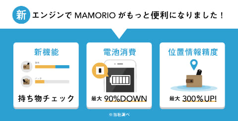 Mamorioアプリ強化 所持品を確認できる 持ち物チェック Impress Watch