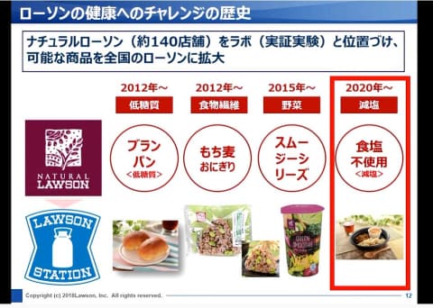 ローソン 食塩を使わないカレー Impress Watch