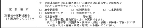 運転免許証の有効期間を延長してきた いつモノコト Impress Watch