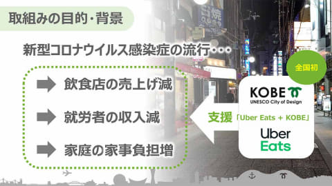 神戸市×Uber Eats、飲食店と家庭を支援。神戸全域テイクアウトや手数料 