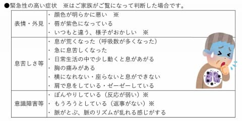 コロナ 感染 の 症状