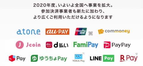 Jpqrは日本のqrコード決済のカオスを解決するか 鈴木淳也のpay Attention Impress Watch