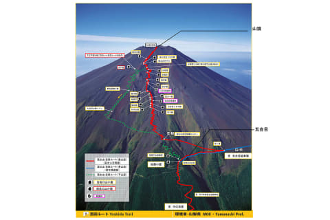 登山 コロナ 富士山