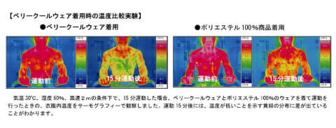 マスク 効果 ポリエステル