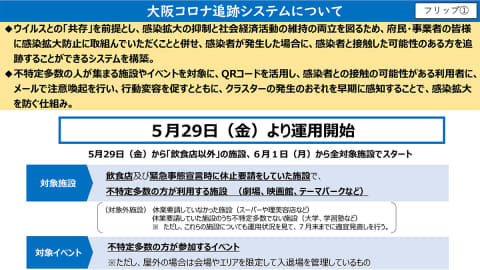 数 者 市 豊中 感染 市民の皆さまへ（市長メッセージ） 豊中市