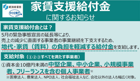 給付 コロナ 金 支援 家賃