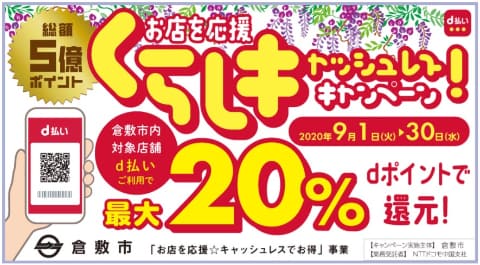 D払い 岡山県倉敷市で最大 還元 総額5億円 Impress Watch