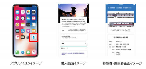 西武鉄道のmaasアプリ Semo セーモ スタート 川越がおトクに Impress Watch