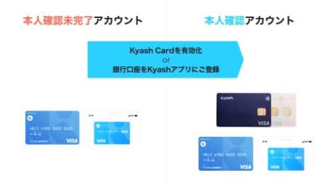 リアルカード Kyash Card Kyash Card Lite の有効化方法 Kyash Help