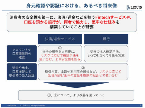 Ekycとはなにか ドコモ口座問題で注目を集める 本人確認 Impress Watch