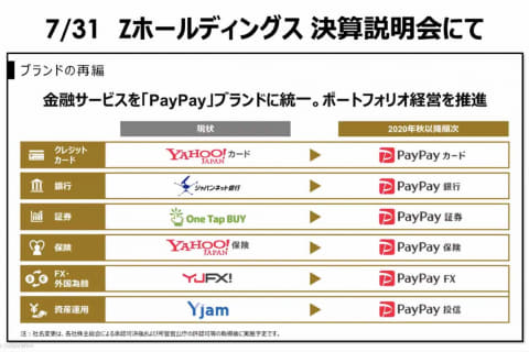 ジャパン ネット 銀行 電話 番号