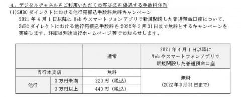 三井 住友 振込 手数料