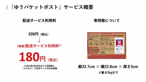 メルカリと日本郵便、取引商品をポストから発送可能に 専用箱で非対面需要も | ガールズちゃんねる - Girls Channel