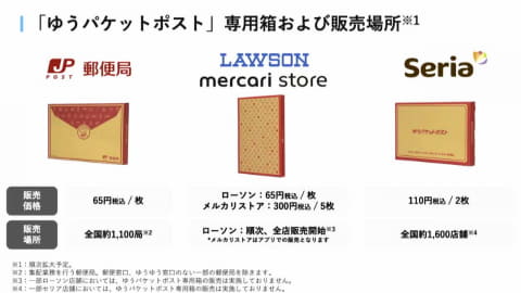 ポスト ゆう パケット 「ゆうパケットポスト」専用箱はどこで買える？