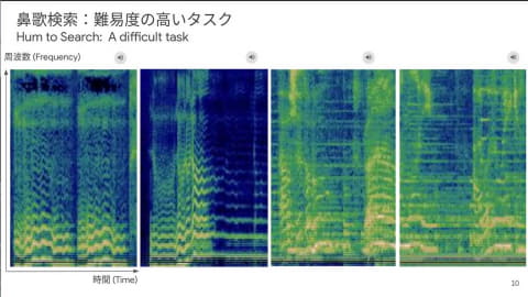 検索 鼻歌 Siriの裏ワザで曲名検索！鼻歌で曲当ても可能