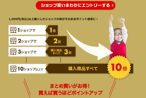 楽天市場 ブラックフライデー開催 最大ポイント44倍など Impress Watch