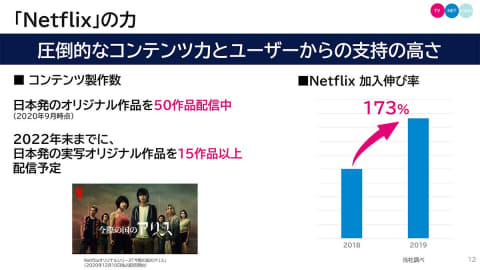 競合から共存へ向かうnetflixとcatv J Com Tvフレックス に見る新たな関係 西田宗千佳のイマトミライ Impress Watch