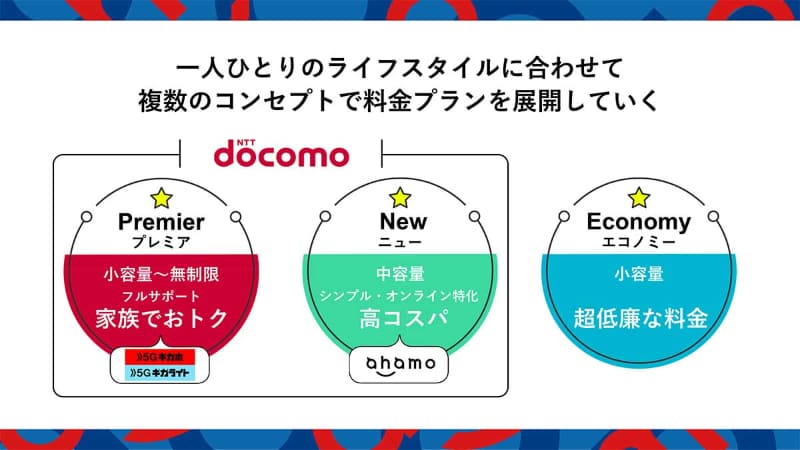 YImobile CoC X 197ʘb YouTube>1{ ->摜>13 