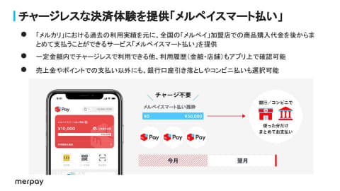 と 払い メルペイ は スマート 【NG！】メルペイスマート払いの定期支払いはただのリボ払い！