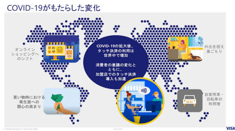 Visaのタッチ決済 15倍に拡大 日本での普及が進む Impress Watch