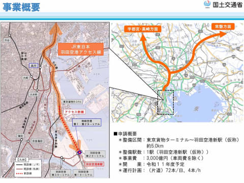 【鉄道】 「羽田空港アクセス線」の鉄道事業許可。’29年度開業へ