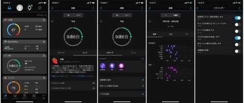 Garminスマートウォッチに 妊娠トラッキング 機能 Impress Watch