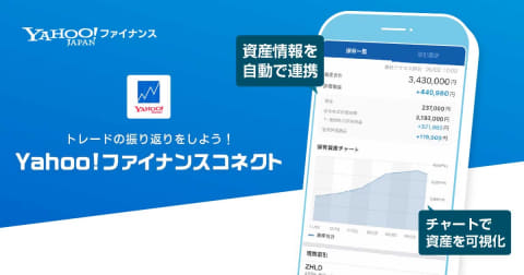 Yahoo ファイナンスコネクト開始 Sbi証券連携で保有資産管理 Impress Watch
