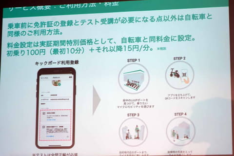 Luup、公道走行できる電動キックボードシェア。ヘルメットは任意 