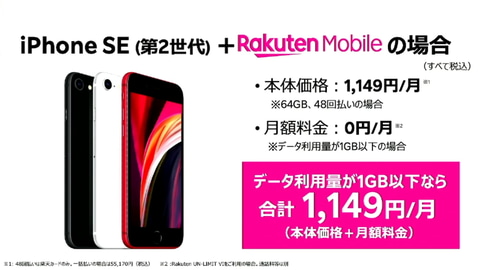 楽天モバイル Iphoneの取り扱い開始 Impress Watch