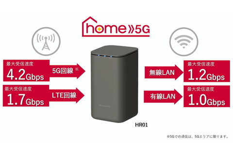 ドコモが5Gホームルーター「home 5G」 工事不要・容量無制限で月4950円 